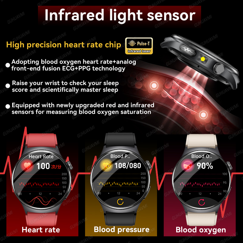 ساعة ذكية جديدة 2026 للتشخيص ا - مراجعة Smartwatch Store وسعره
